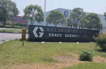Suzhou Graco
