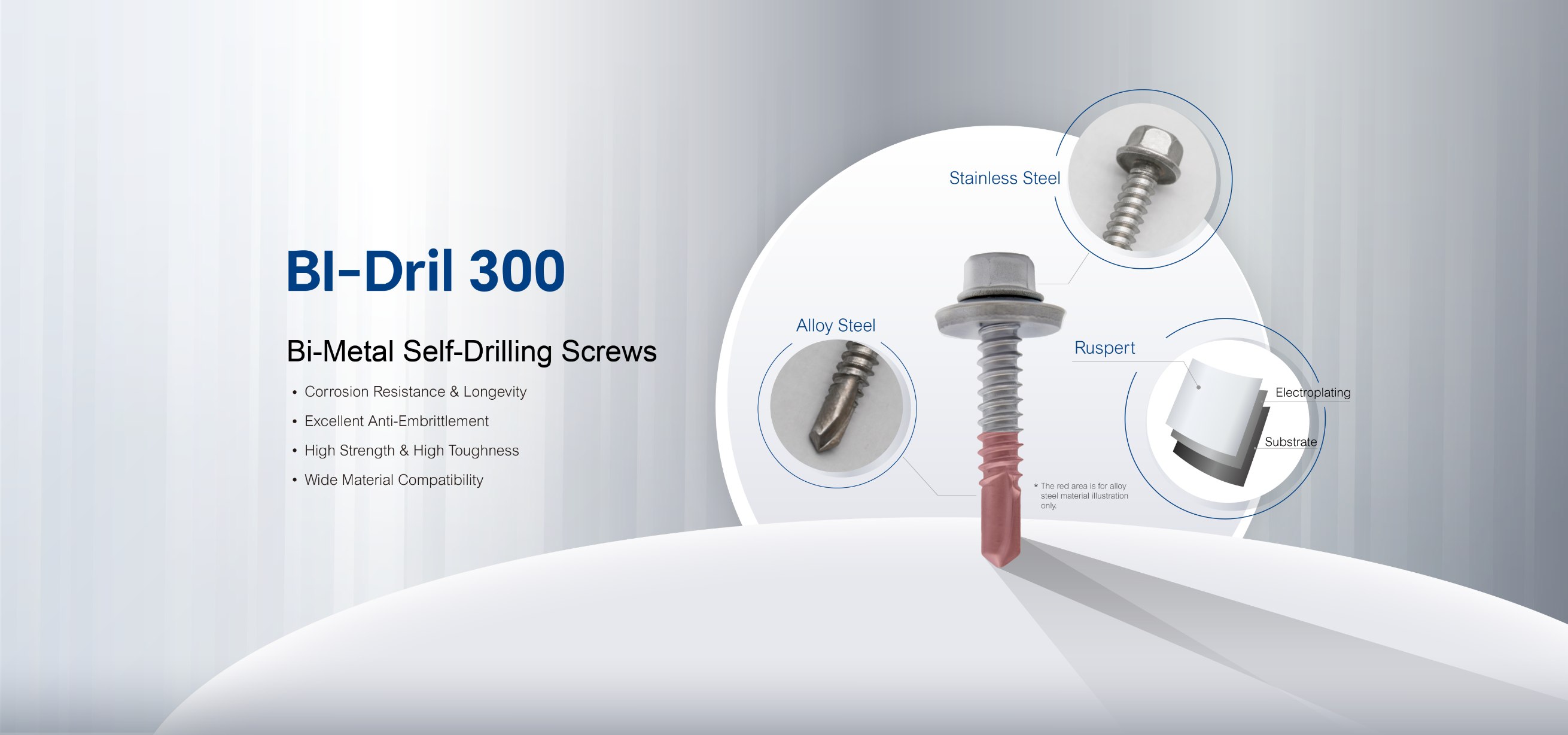 Infasron Bi Metal Self Drilling Screws